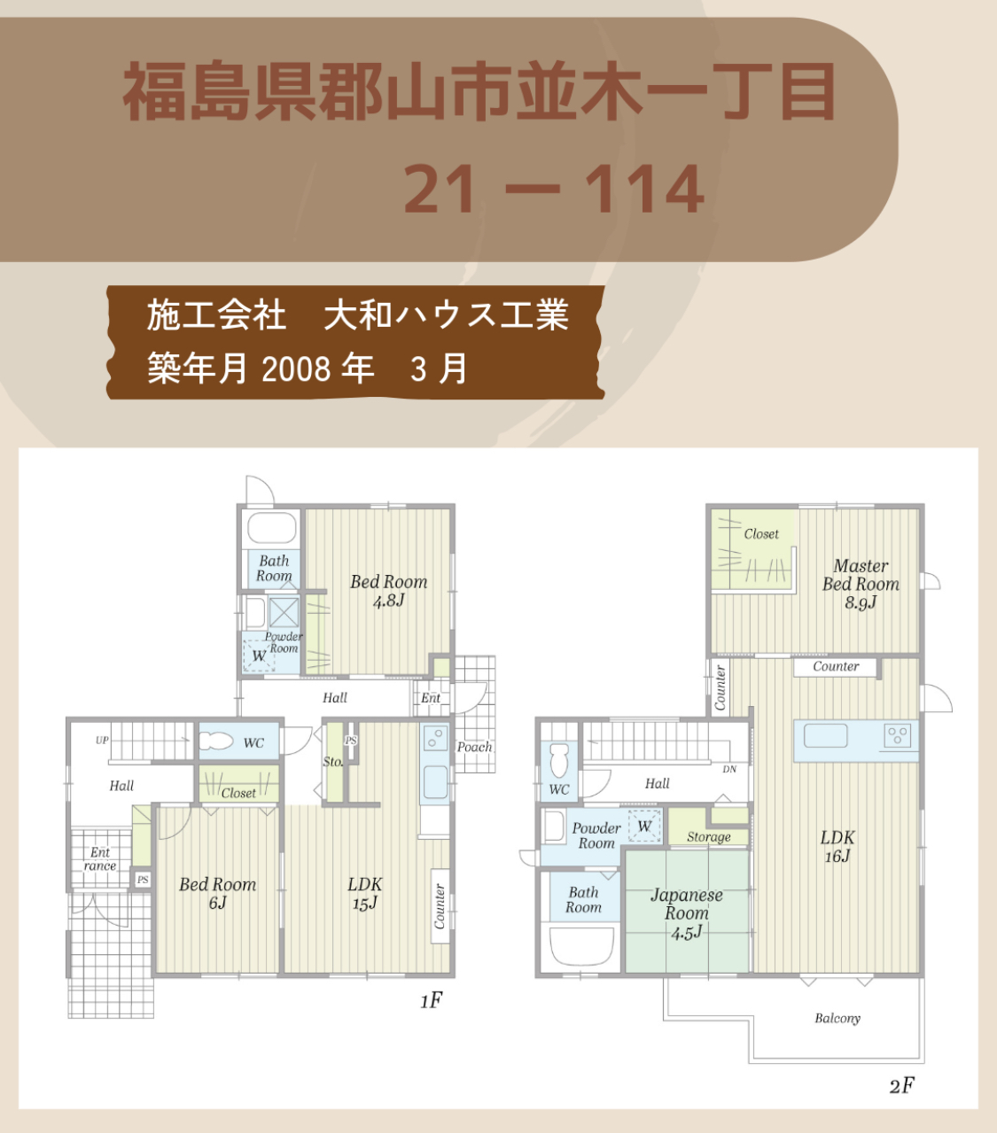 物件概要（住所・築年数・施工会社・間取り）